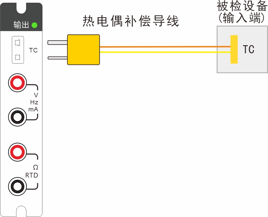 951-温度.jpg